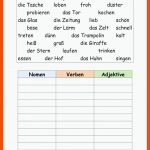 Pin Auf Deutsch Grundschule Unterrichtsmaterialien Fuer Wortarten Arbeitsblatt