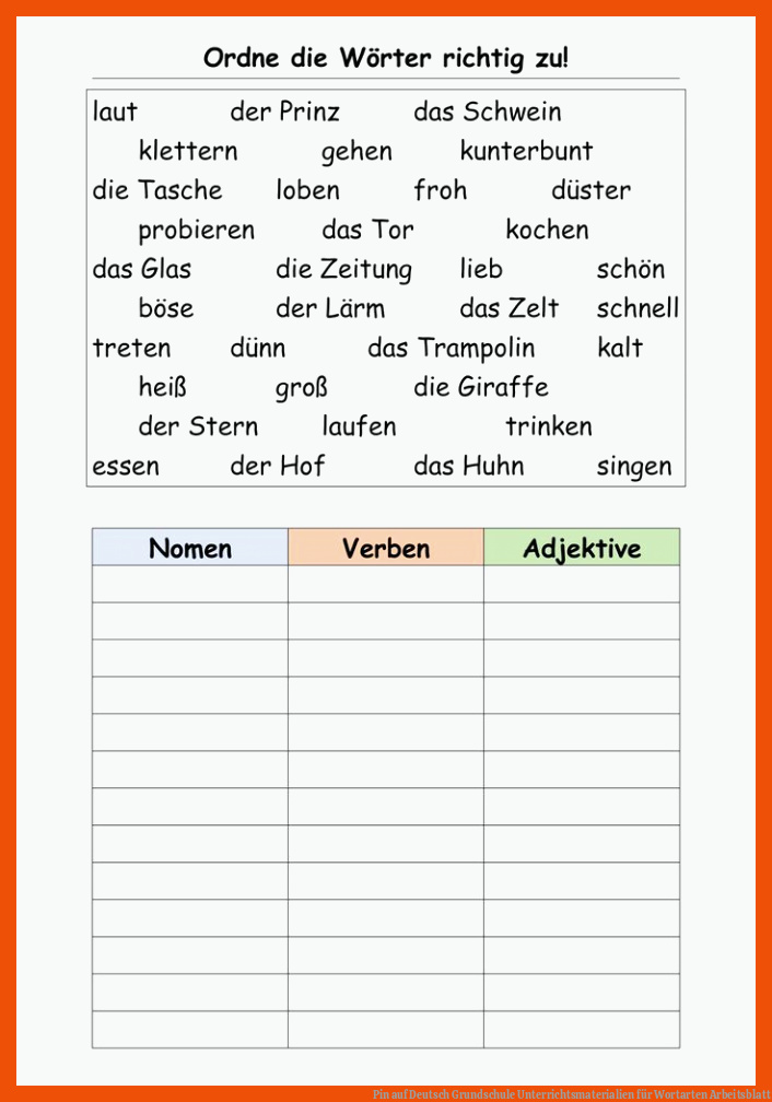 Pin auf Deutsch Grundschule Unterrichtsmaterialien für wortarten arbeitsblatt