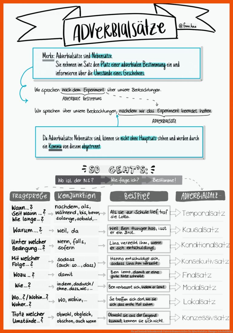 Pin auf Deutsch Sekundarstufe Unterrichtsmaterialien für adverbialsätze übungen arbeitsblätter
