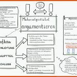 Pin Auf Deutsch Sekundarstufe Unterrichtsmaterialien Fuer Argumentieren Lernen Arbeitsblätter Pdf