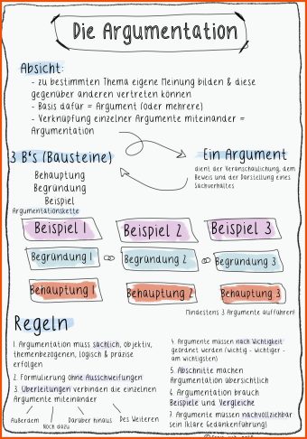 Argumentieren Lernen Arbeitsblätter Pdf