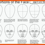 Pin Auf Drawing Tips Fuer Gesicht Proportionen Arbeitsblatt