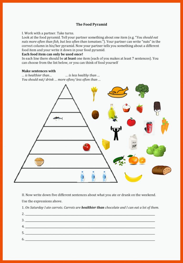 Pin auf Englisch Sekundarstufe Unterrichtsmaterialien für ernährungspyramide arbeitsblatt