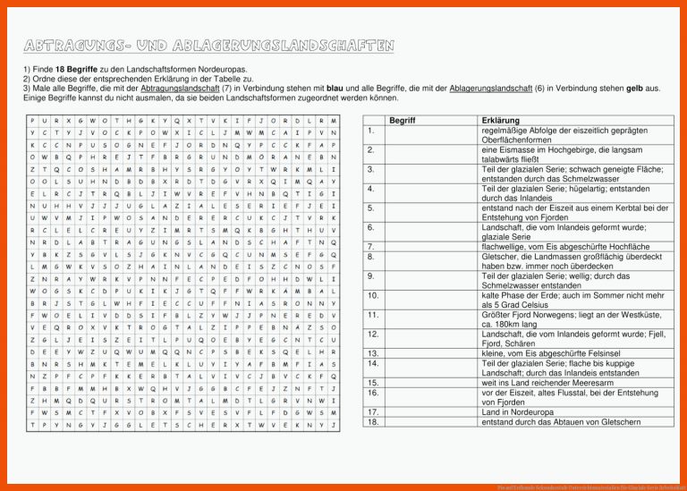 Pin auf Erdkunde Sekundarstufe Unterrichtsmaterialien für glaziale serie arbeitsblatt