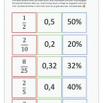 Pin Auf FachÃ¼bergreifendes Unterrichtsmaterial Fuer Dezimalzahlen Umwandeln Arbeitsblatt