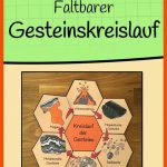 Pin Auf Geographie Fuer Plattentektonik Arbeitsblatt Klasse 7