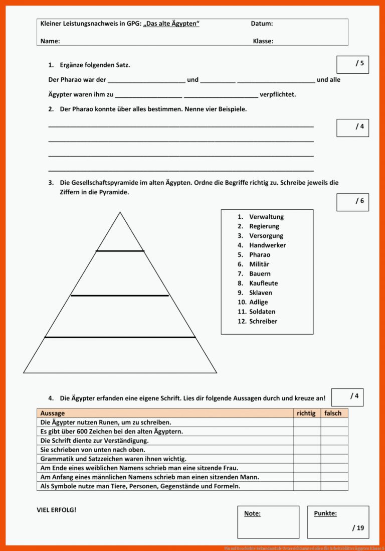 Pin Auf Geschichte Sekundarstufe Unterrichtsmaterialien Fuer Arbeitsblätter ägypten Klasse 5