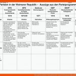 Pin Auf Geschichte Sekundarstufe Unterrichtsmaterialien Fuer Arbeitsblatt Parteien