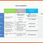 Pin Auf Geschichte Sekundarstufe Unterrichtsmaterialien Fuer Aufklärung Arbeitsblatt