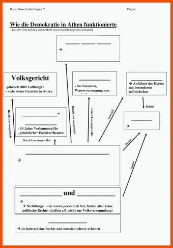 19 Demokratie In athen Arbeitsblatt