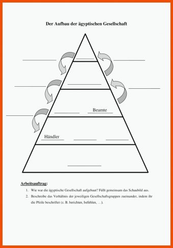19 Gesellschaftspyramide ägypten Arbeitsblatt