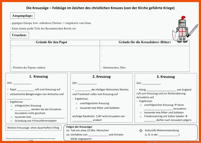 Pin Auf Geschichte Sekundarstufe Unterrichtsmaterialien Fuer Kreuzzüge Arbeitsblatt