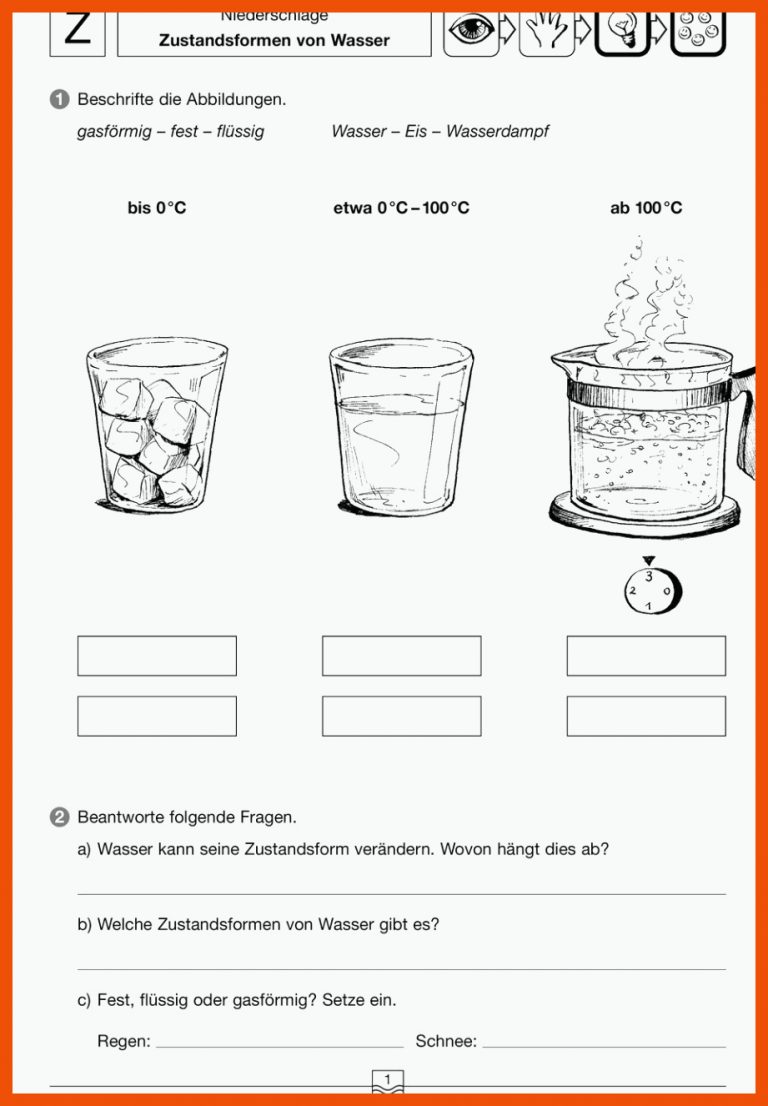 Pin Auf Kids - Fuer Wasserkreislauf 4 Klasse Arbeitsblätter