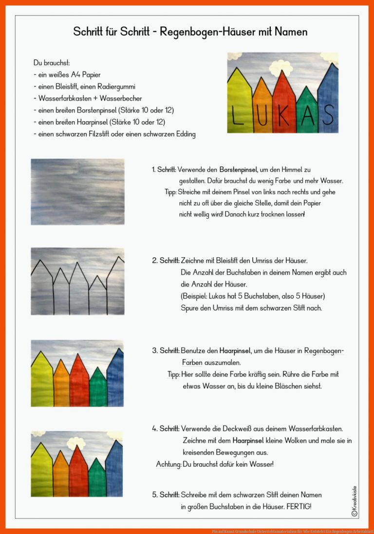 Pin auf Kunst Grundschule Unterrichtsmaterialien für wie entsteht ein regenbogen arbeitsblatt