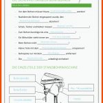 Pin Auf Kunst Sekundarstufe Unterrichtsmaterialien Fuer Aufbau Bohrmaschine Arbeitsblatt