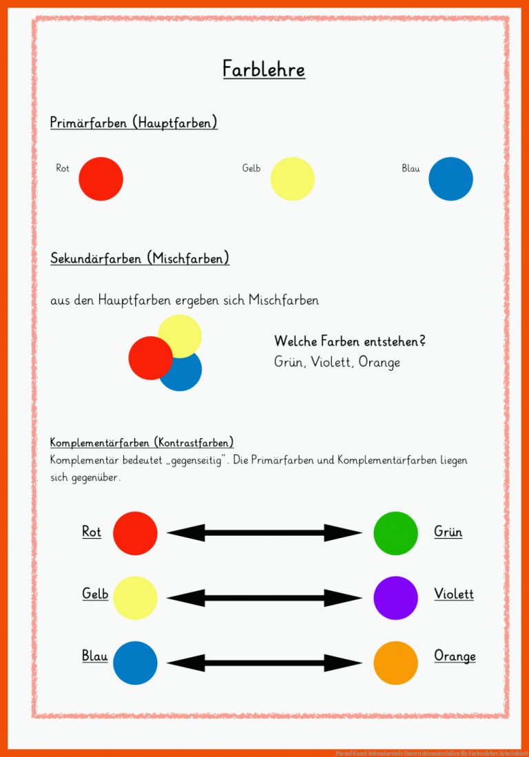 Pin auf Kunst Sekundarstufe Unterrichtsmaterialien für farbenlehre arbeitsblatt