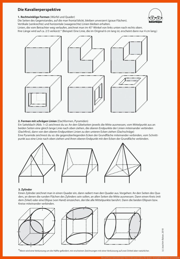 Pin Auf Kunst Sekundarstufe Unterrichtsmaterialien Fuer Quader Schrägbild Zeichnen Arbeitsblatt