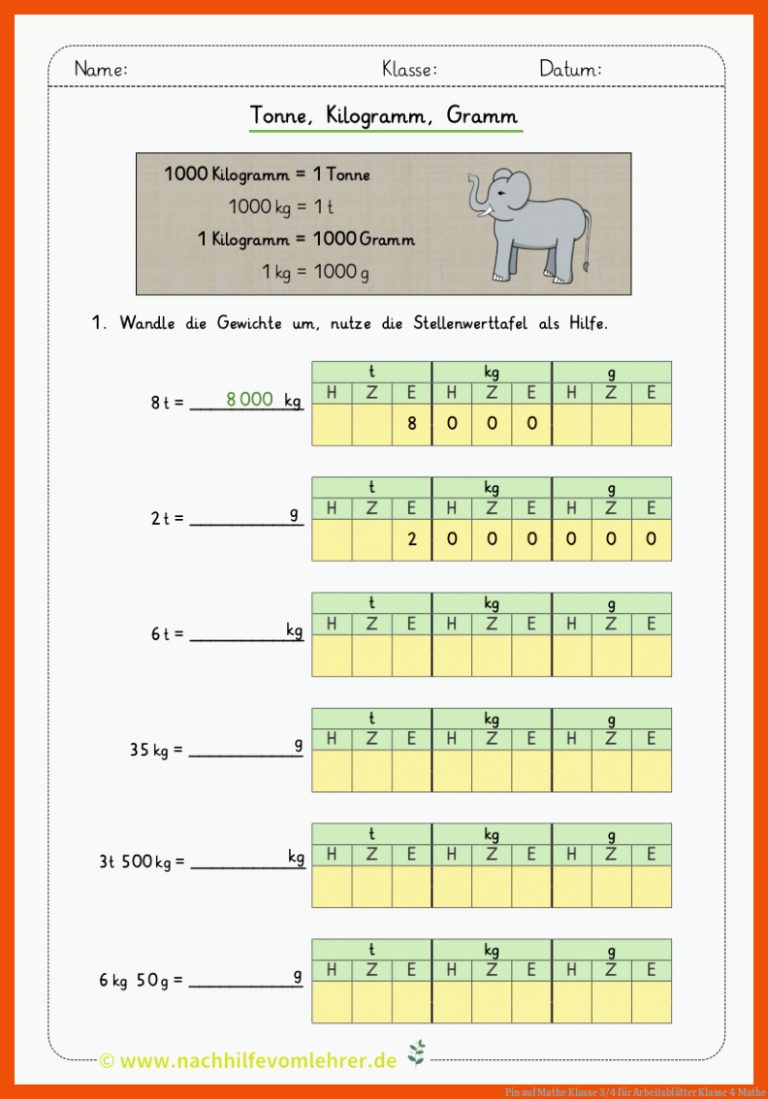 Pin auf Mathe Klasse 3/4 für arbeitsblätter klasse 4 mathe