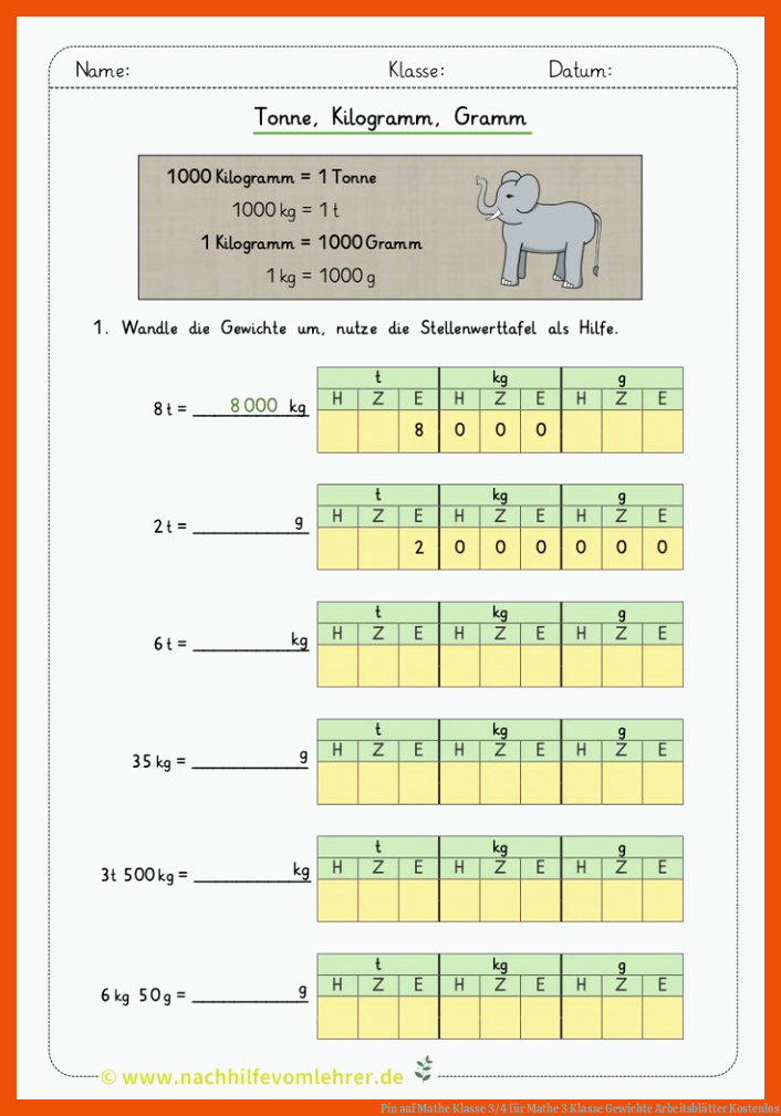 Pin auf Mathe Klasse 3/4 für mathe 3 klasse gewichte arbeitsblätter kostenlos
