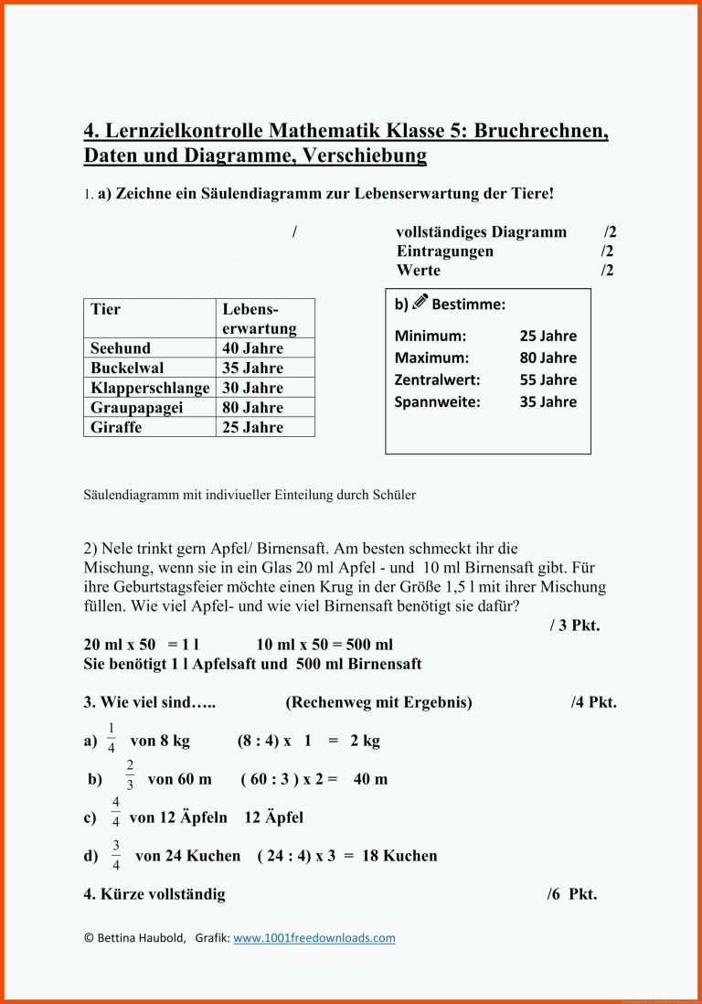 Pin auf Mathematik für arbeitsblätter diagramme 5. klasse