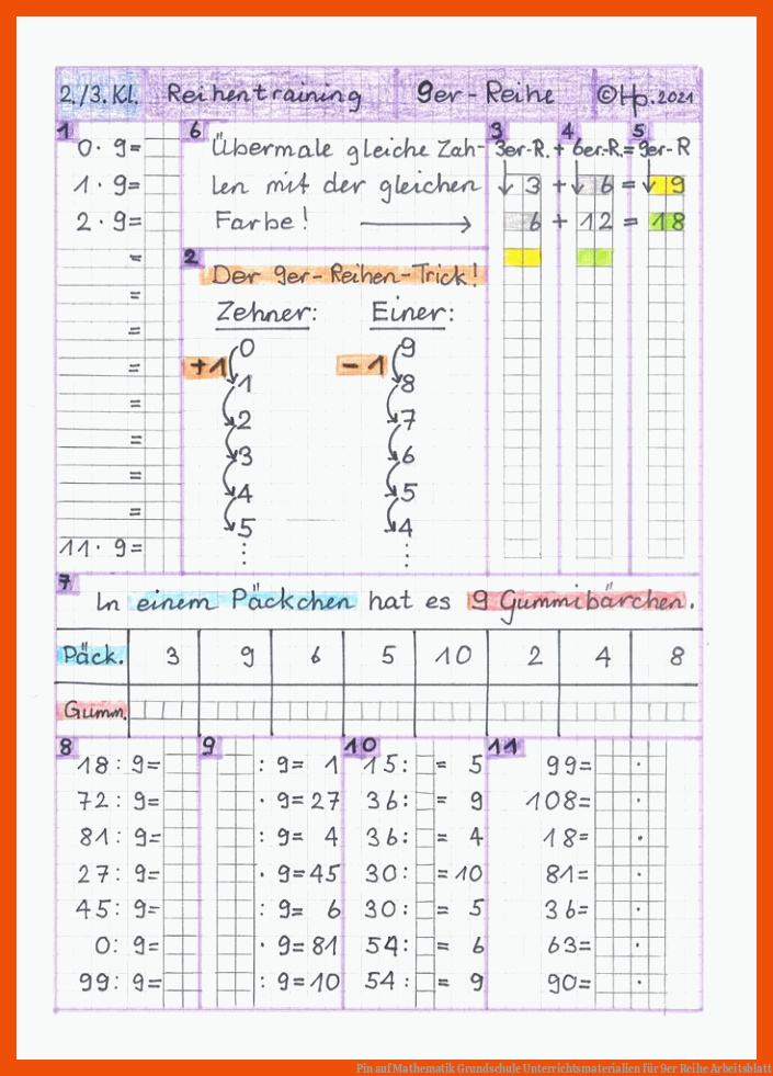Pin auf Mathematik Grundschule Unterrichtsmaterialien für 9er reihe arbeitsblatt