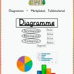 Pin Auf Mathematik Grundschule Unterrichtsmaterialien Fuer Diagramme Lesen Grundschule Arbeitsblatt