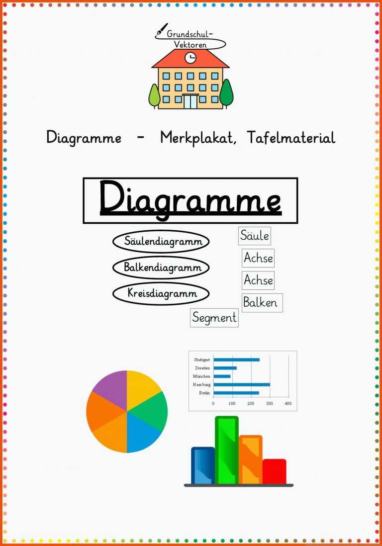 Pin auf Mathematik Grundschule Unterrichtsmaterialien für diagramme lesen grundschule arbeitsblatt