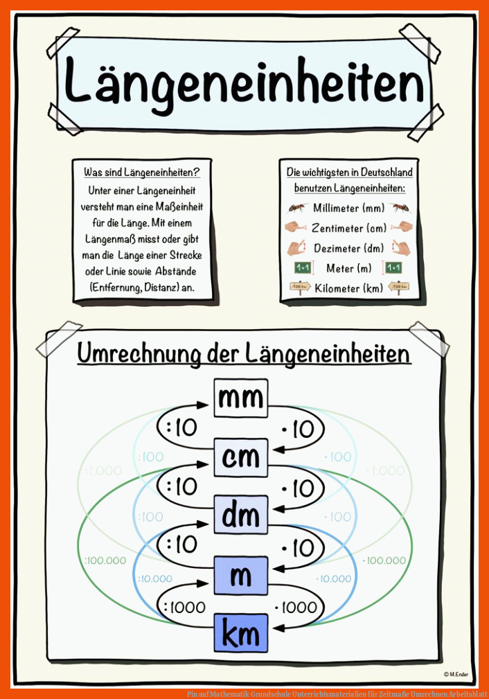 Pin auf Mathematik Grundschule Unterrichtsmaterialien für zeitmaße umrechnen arbeitsblatt