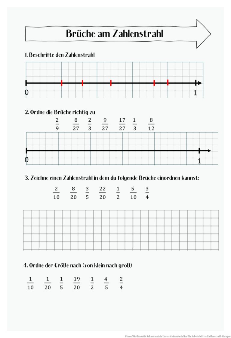 Pin Auf Mathematik Sekundarstufe Unterrichtsmaterialien Fuer Arbeitsblätter Zahlenstrahl übungen