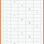 Pin Auf Mathematik Sekundarstufe Unterrichtsmaterialien Fuer Brüche In Prozent Umrechnen 6. Klasse Arbeitsblätter