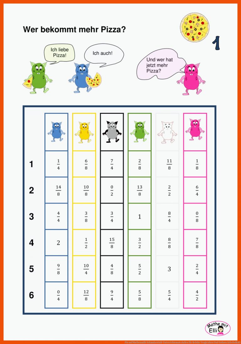 Pin Auf Mathematik Sekundarstufe Unterrichtsmaterialien Fuer Brüche Vergleichen Und ordnen Arbeitsblatt