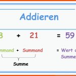 Pin Auf Mathematik Sekundarstufe Unterrichtsmaterialien Fuer Fachbegriffe Grundrechenarten Arbeitsblatt