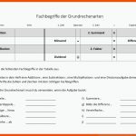 Pin Auf Mathematik Sekundarstufe Unterrichtsmaterialien Fuer Fachbegriffe Grundrechenarten Arbeitsblatt