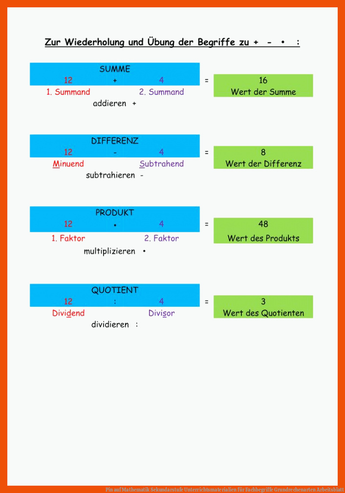 Pin auf Mathematik Sekundarstufe Unterrichtsmaterialien für fachbegriffe grundrechenarten arbeitsblatt