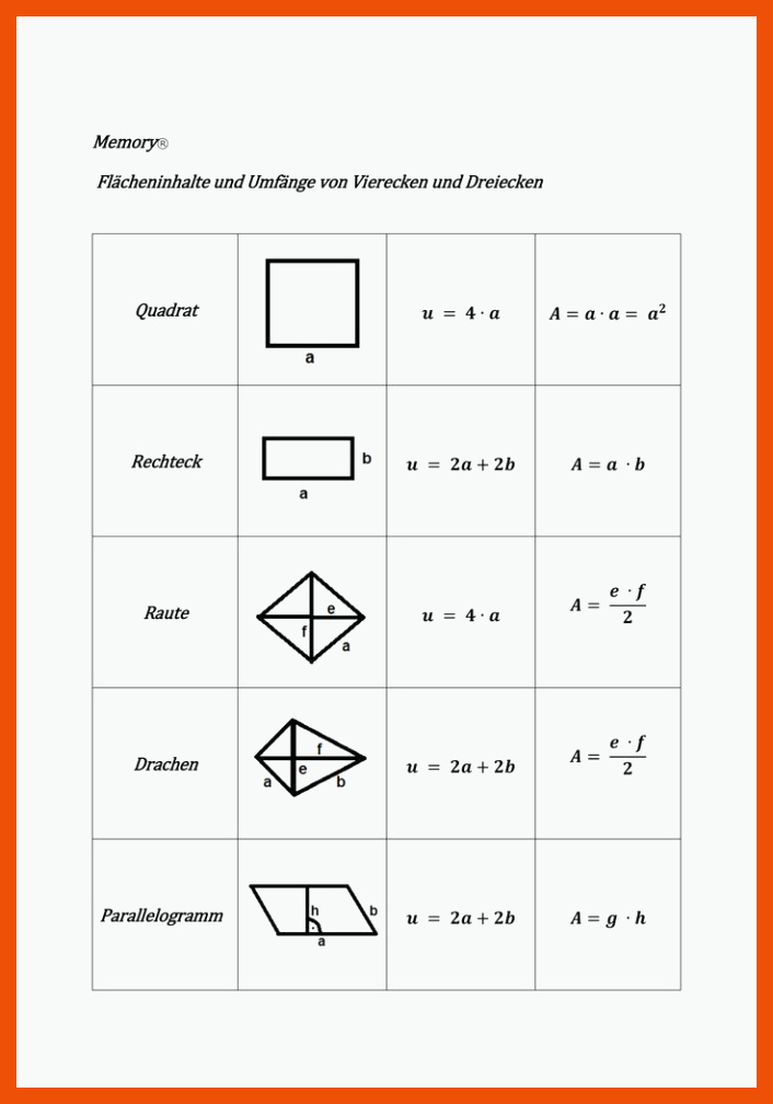 Pin auf Mathematik Sekundarstufe Unterrichtsmaterialien für flächeninhalt vierecke arbeitsblatt