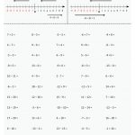 Pin Auf Mathematik Sekundarstufe Unterrichtsmaterialien Fuer Ganze Zahlen Addieren Und Subtrahieren Arbeitsblatt