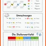 Pin Auf Mathematik Sekundarstufe Unterrichtsmaterialien Fuer Gewichte Umrechnen Arbeitsblatt Pdf