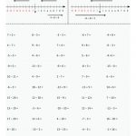 Pin Auf Mathematik Sekundarstufe Unterrichtsmaterialien Fuer Negative Zahlen Multiplizieren Und Dividieren Arbeitsblätter