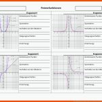 Pin Auf Mathematik Sekundarstufe Unterrichtsmaterialien Fuer Potenzfunktionen Eigenschaften Arbeitsblatt