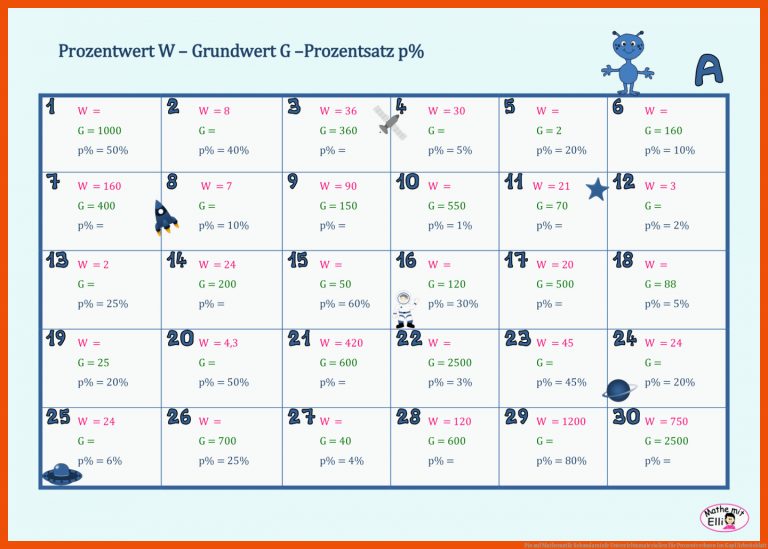 Pin Auf Mathematik Sekundarstufe Unterrichtsmaterialien Fuer Prozentrechnen Im Kopf Arbeitsblatt