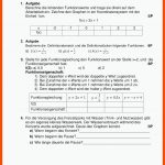 Pin Auf Mathematik Sekundarstufe Unterrichtsmaterialien Fuer Textaufgaben Lineare Funktionen Arbeitsblatt