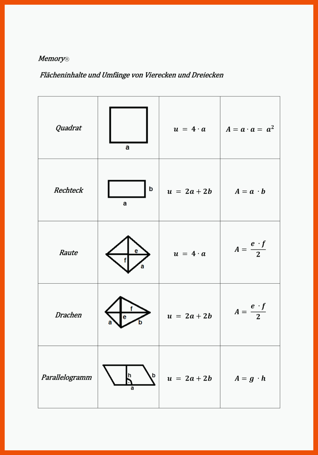 Mathe Arbeitsblätter - hsaeuless.org