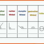 Pin Auf Mathematik Sekundarstufe Unterrichtsmaterialien Fuer Winkelarten Arbeitsblatt