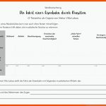 Pin Auf Musik Sekundarstufe Unterrichtsmaterialien Fuer Grafische Notation Arbeitsblatt