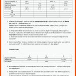 Pin Auf Physik Sekundarstufe Unterrichtsmaterialien Fuer Bilder An Sammellinsen Arbeitsblatt Lösungen