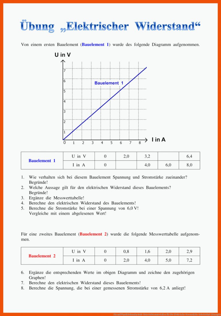 Pin auf Physik Sekundarstufe Unterrichtsmaterialien für die elektrische stromstärke arbeitsblatt lösungen