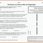 Pin Auf Physik Sekundarstufe Unterrichtsmaterialien Fuer Halbschatten Kernschatten Arbeitsblatt