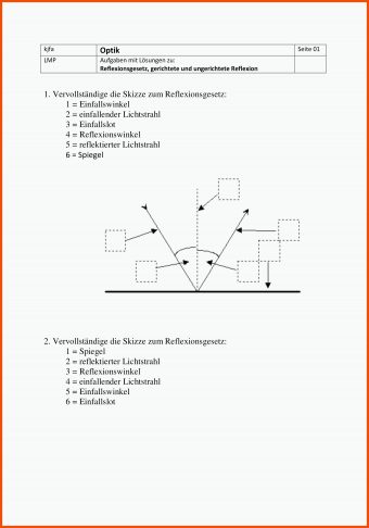 Reflexionsgesetz Arbeitsblatt Mit Lösungen