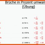 Pin Auf Prozentrechnung Fuer Brüche In Prozent Umrechnen 6. Klasse Arbeitsblätter