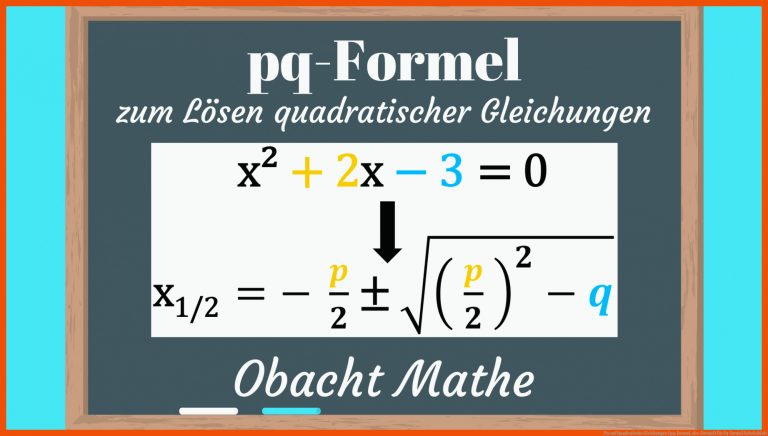 Pin auf Quadratische Gleichungen (pq-Formel, abc-Formel) für pq-formel arbeitsblatt